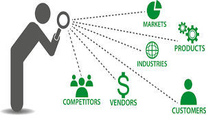procurement market intelligence